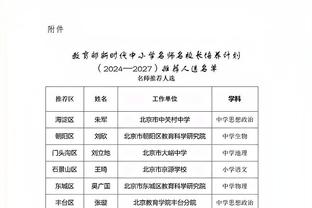 TA：克罗斯将在3月国际比赛日前表明自己是否回德国队